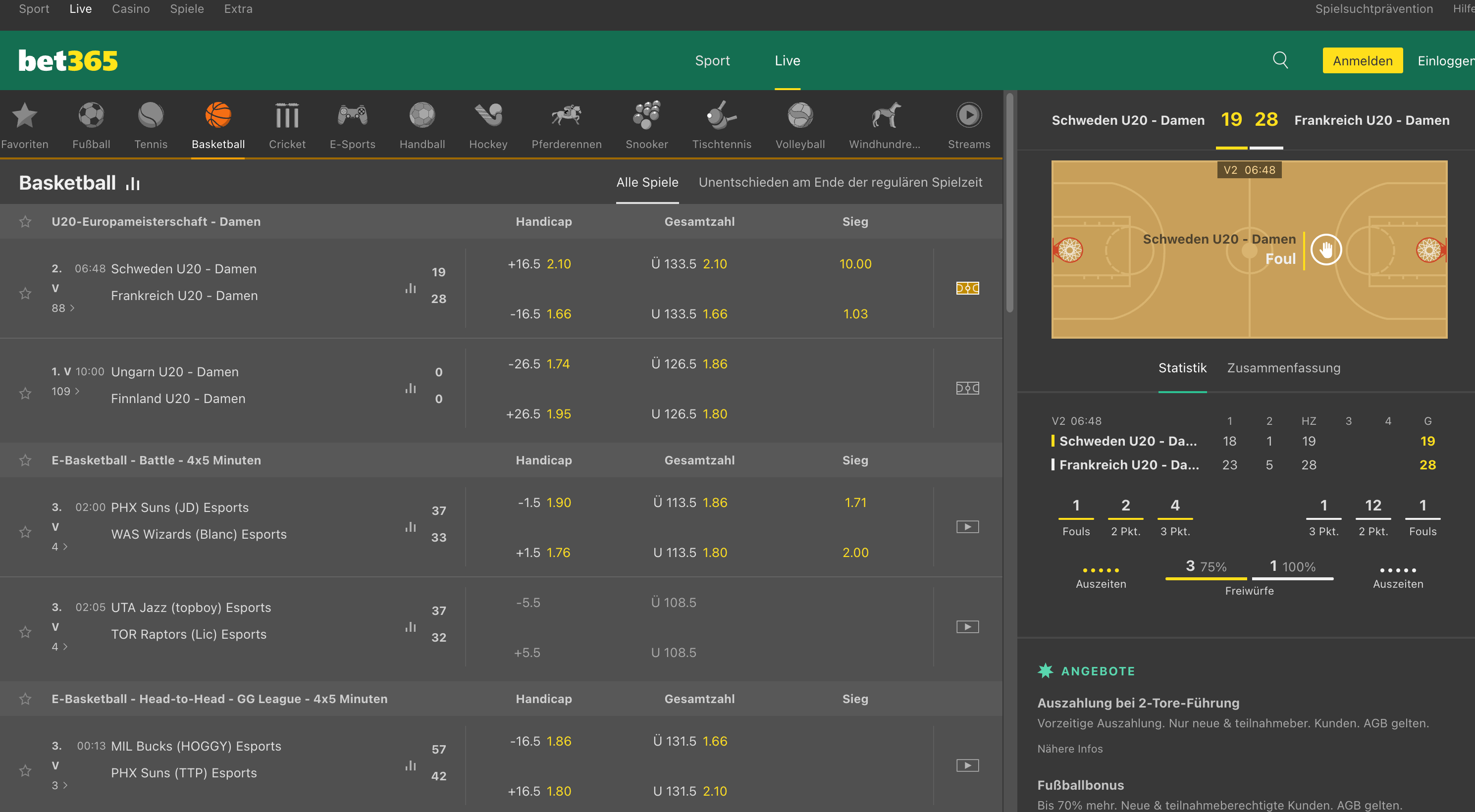 bet365 cricket